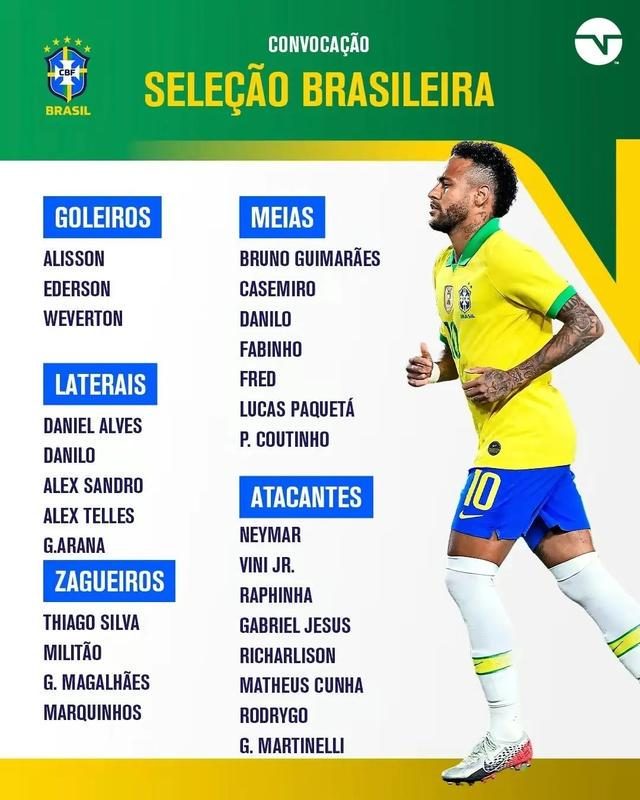 巴西隊 世界盃