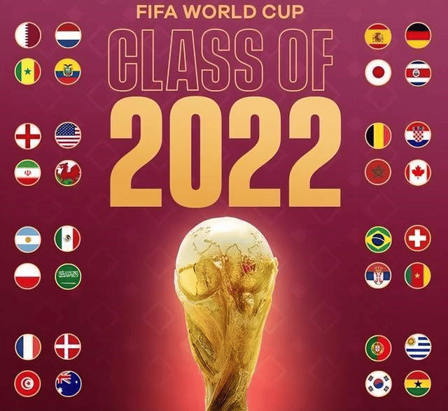 2022世界盃什麽时候开始？ 2022世界盃 32强 名单分组
